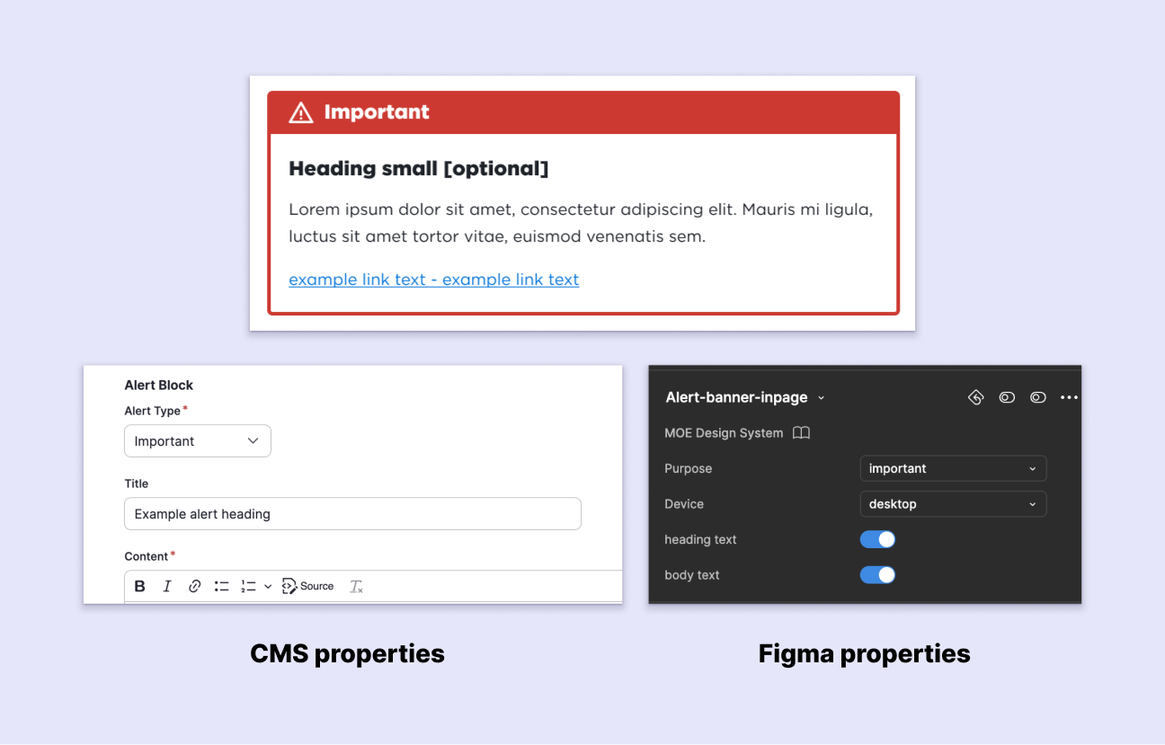 Screenshots from Drupal and Figma of GUI options to configure component properties.