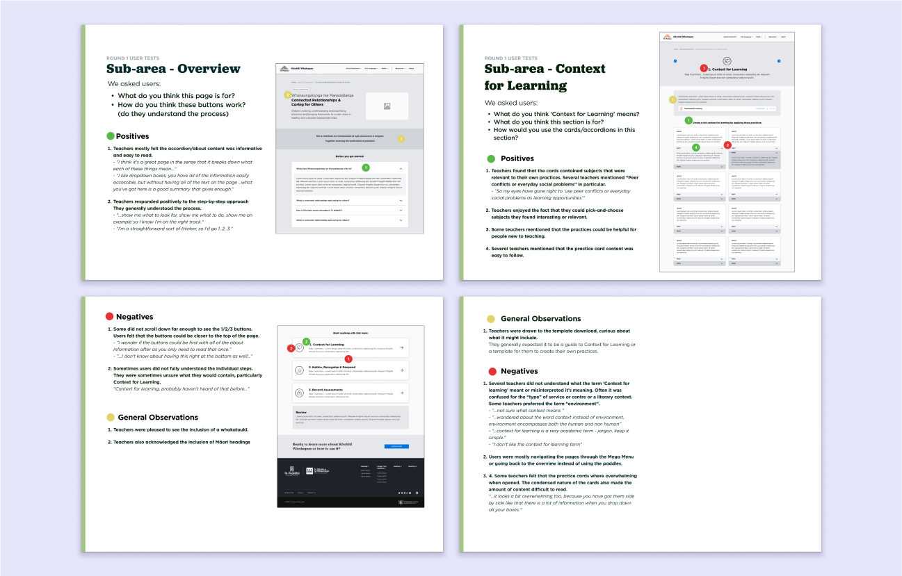 Pages from the usability report detailing positive and negative interactions and feedback from users.