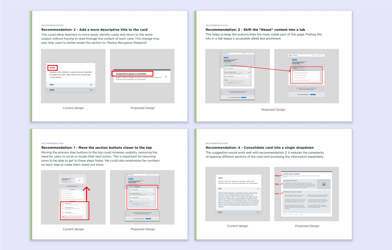 Pages from the usability report detailing recommended changes to the layout based on user feedback